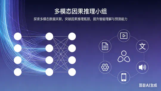 多模态因果推理小组